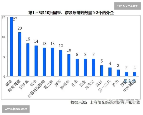 医疗专家警告:国家集采便宜药质量堪忧,原研进口药是否更安全? 医疗专家警告:国家集采便宜药质量堪忧,原研进口药是否更安全?